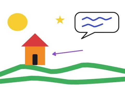 Exemple : dessin à la main